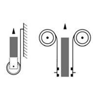 固定荷重、固定扭矩彈簧 CR型 使用方法相關圖像3