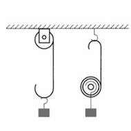 固定荷重、固定扭矩彈簧 CR型 使用方法相關圖像4