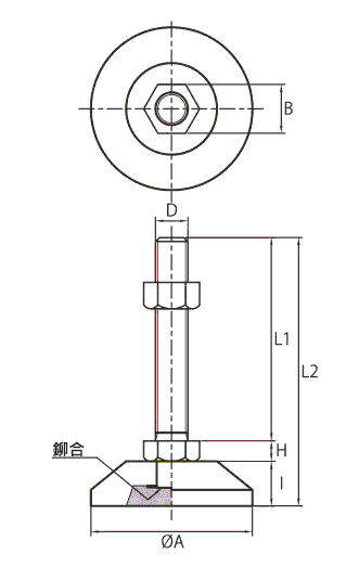調整座 重量用（寬型托盤） D-CIII/D-CIII・S/D-CIII-W 尺寸圖