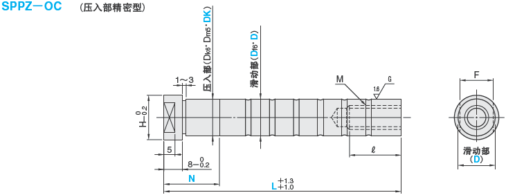 支撑柱 -带油槽型/压入部标准型-:相关图像