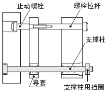 支撑柱 -带油槽型/压入部标准型-:相关图像