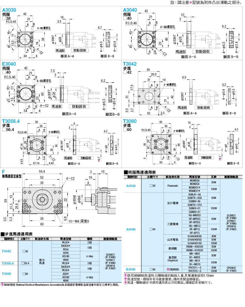 單軸致動器 LX30 標準/包覆型:關聯圖像