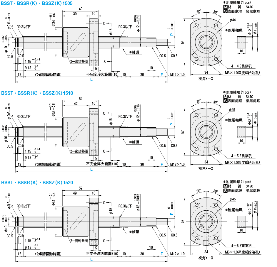 轉造滾珠螺桿　標準螺帽　－軸徑15　導程5・10・20－:關聯圖像