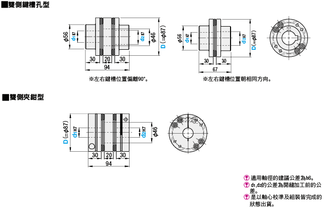 聯軸器　高剛性圓盤形（外徑87）　鍵槽孔型／夾鉗型／對應伺服馬達:關聯圖像