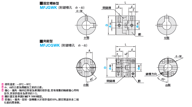 聯軸器　高剛性對應大口徑十字形　固定螺絲型／夾鉗型:關聯圖像