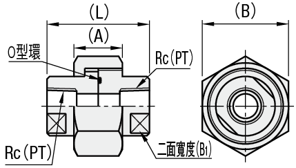 高壓用栓入接頭　同徑型　套接（附O形環）:關聯圖像
