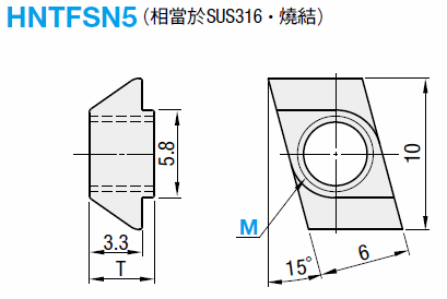 5系列（溝槽寬度6mm）　20･25･40方形鋁擠型用後裝螺帽:關聯圖像