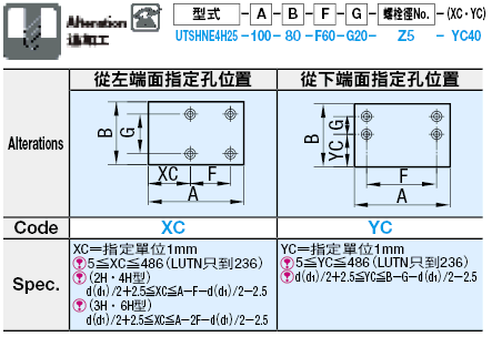 制電性/低反彈優力膠板　A・B尺寸指定型:關聯圖像