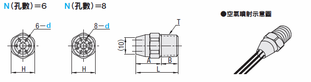 圓弧型空氣噴嘴　標準型(樹脂):關聯圖像