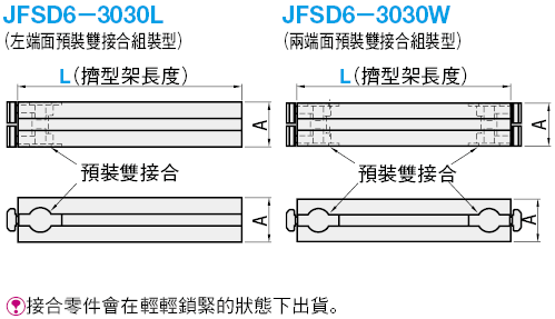 6系列（溝槽寬度8mm）隱藏式接頭零件　已組裝擠型架　預裝雙接頭型:關聯圖像