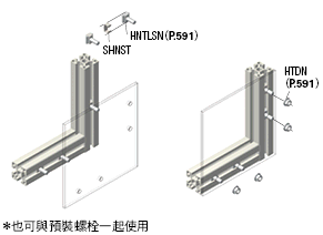 5系列（溝槽寬度6mm）　20･25･40方形鋁擠型用預裝金屬固定座:關聯圖像