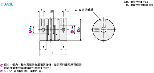 【經濟型】溝槽式聯軸器 止動螺絲型加長型:相關圖像
