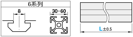 6系列　正方形　50×50mm　2列溝　3面溝:關聯圖像