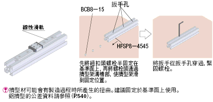 8-45系列　長方形　平行倒角　45×90mm　50×100mm:關聯圖像
