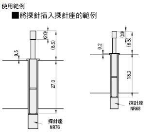 （經濟型）雙頭探針 IC測試插座用 盒裝銷售安裝節距17.7mil 19.7mil系列 0.45mm 0.50mm（50個裝） 相關產品