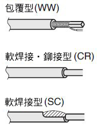 （經濟型）雙頭探針 IC測試插座用 盒裝銷售安裝節距31.5mil 40mil系列 0.8mm 1.0mm（50個裝）尺寸圖