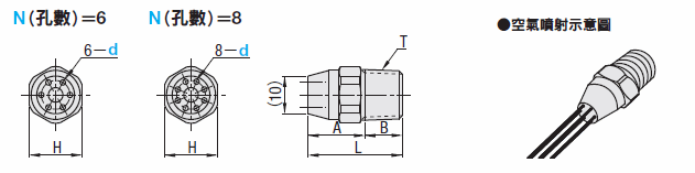 圓弧空氣噴嘴　標準型(金屬):關聯圖像