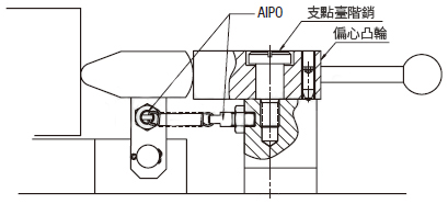 MiSUMi拉伸彈簧用支柱圓孔 兩平面型使用案例