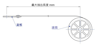 固定荷重、固定扭矩彈簧 CR型 尺寸圖5