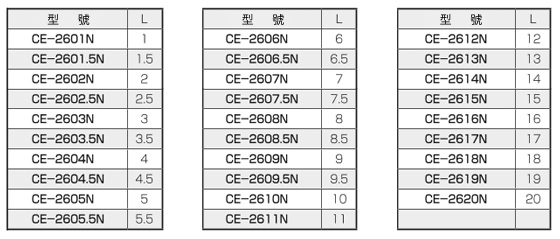 エコスペーサー（中空）/CE-N 規格表02
