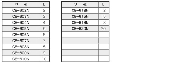エコスペーサー（中空）/CE-N 規格表06