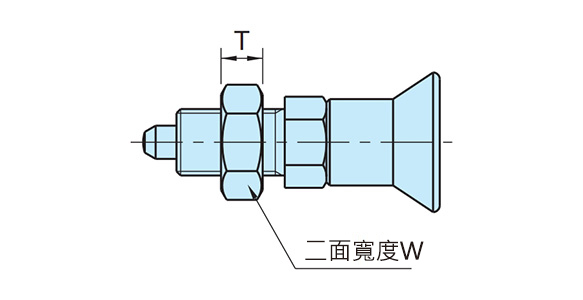 NDXN - W、NDXN - W - SUS、NDXN - AW - SUS（雙螺帽）尺寸圖