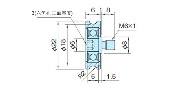 GRL22M6P-R-SUS（附螺栓）尺寸圖(mm)