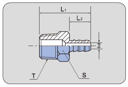 JUNRON手持式接觸型接頭 螺紋接管:相關圖像