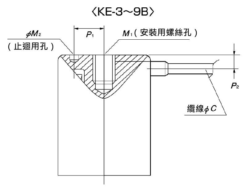 KE型 電磁/永電磁/複合式固定座 尺寸圖1
