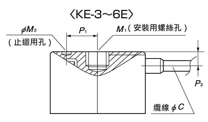 KE型 電磁/永電磁/複合式固定座 尺寸圖2