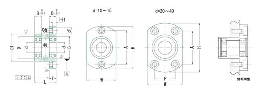 軸承固定座組 嵌入雙軸承直接安裝型 橢圓型 DEM 尺寸圖
