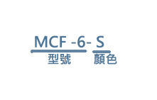 微型固定手柄 MCR、MCF 選定用參考資訊2