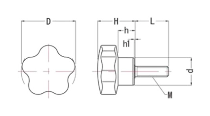攻牙盲孔旋鈕（不鏽鋼） BTK-L-sus 尺寸圖