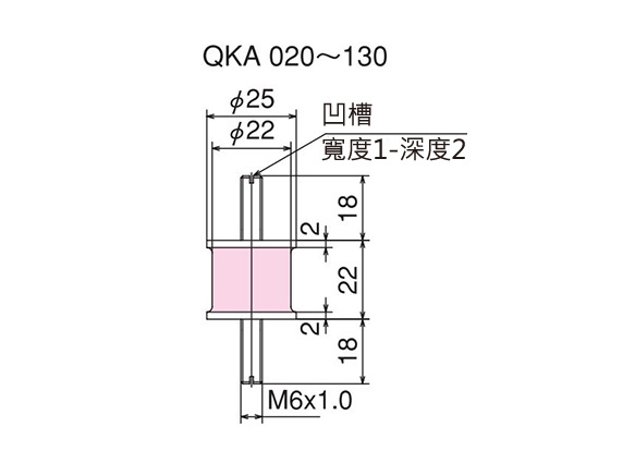 QKA020～130尺寸圖