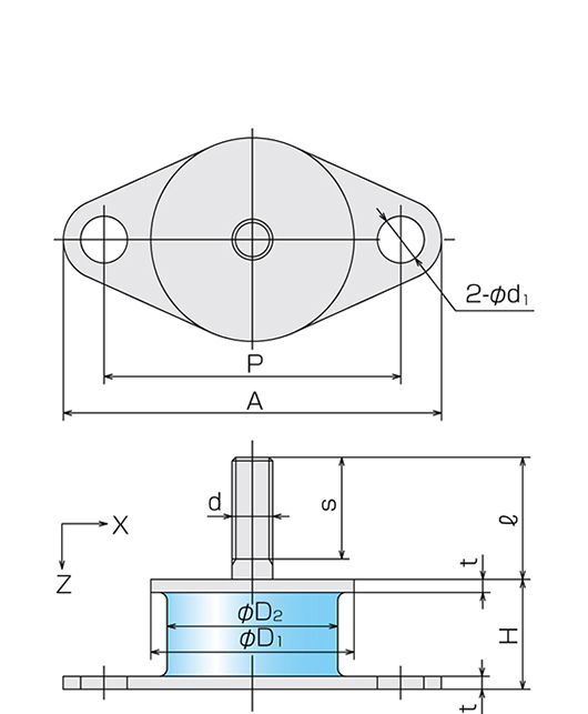 圓形防震橡膠（KA・KB型、KA-（45）型、KA-CR型、KA-SUS型、RA・RB型）：相關圖像