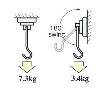 擺動式吊鉤磁鐵 規格2