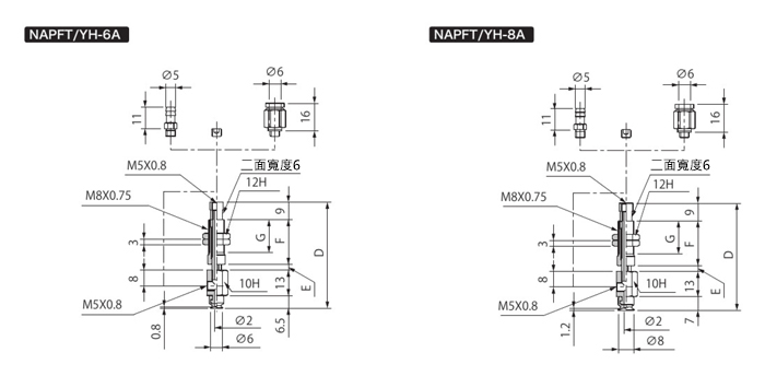 附緩衝式止迴零件吸盤 NAPFTH/YH 尺寸圖4