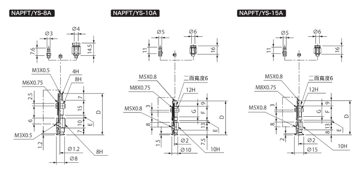 附緩衝式零件吸盤 NAPFTS/YS 尺寸圖2