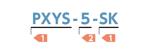 分度定位柱 PXY／PXYS／PXYS-S訂購範例