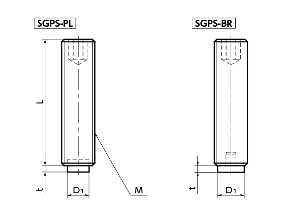 無頭螺絲 SGPS 尺寸圖2