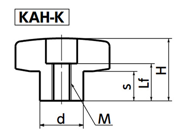 KAH – K尺寸圖