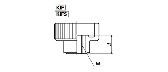 塑膠微型旋鈕 KIM／KIMS／KIF／KIFS 外形圖3