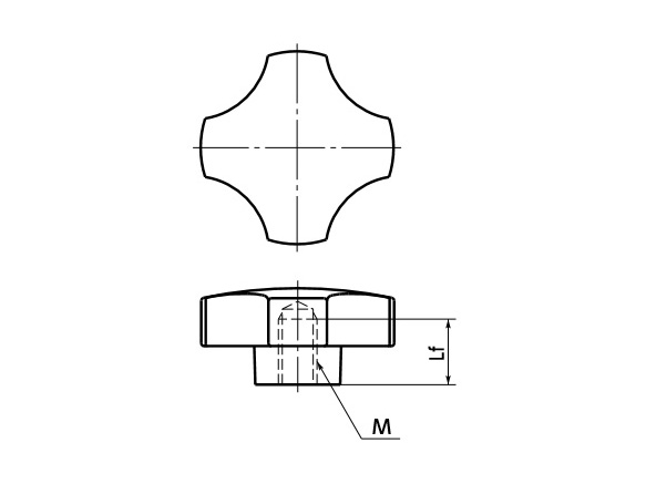 KGC（內牙）形狀圖