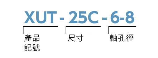 XUT-C 可撓性聯軸器 十字接頭型 訂購範例
