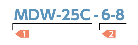 MDW-C 可撓性聯軸器 單碟片型 訂購範例
