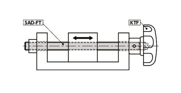使用範例（SAD-FT）：與七角形旋鈕組合，可做為簡易的螺絲進給機構。