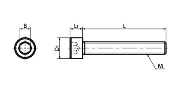內六角孔螺栓（全螺牙） SNSS-FT 尺寸圖