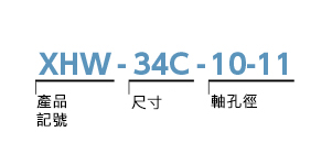 XHW-C／XHW-C-L 可撓性聯軸器 碟片型 訂購範例