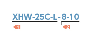 XHW-C／XHW-C-L 可撓性聯軸器 碟片型 訂購範例2