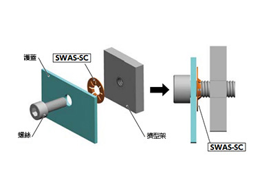 SWAS-SC的安裝範例